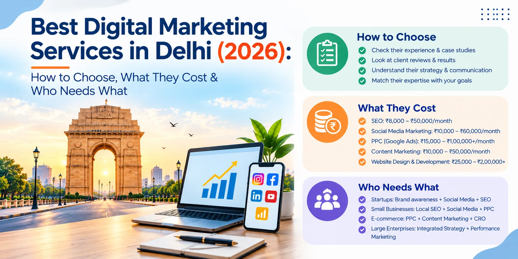 best digital marketing services in delhi